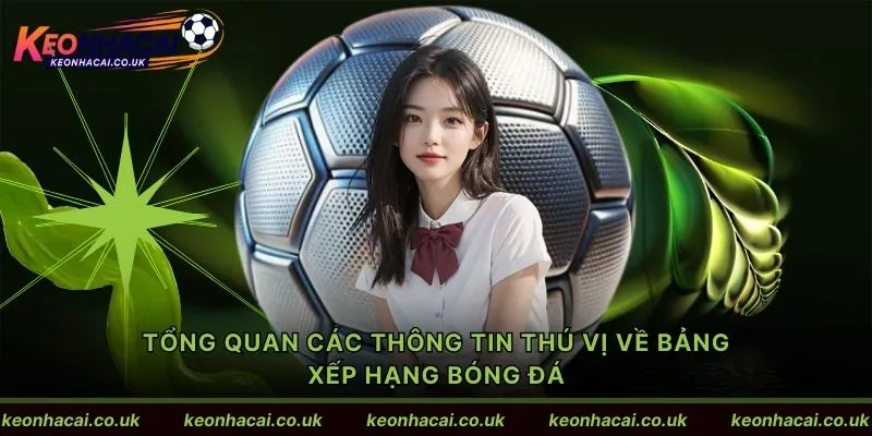 Tổng quan các thông tin thú vị về bảng xếp hạng bóng đá